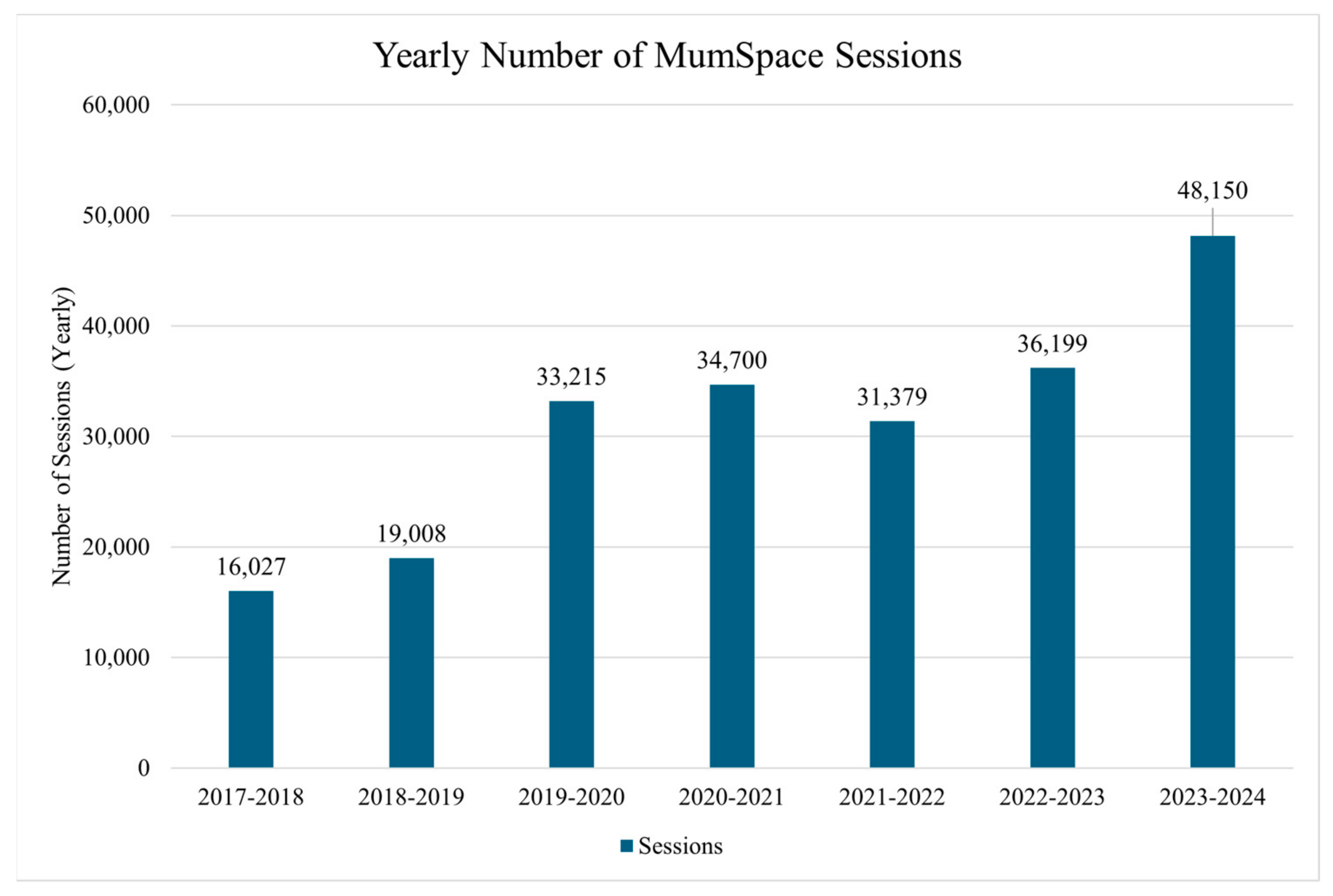 Ijerph 22 00361 g003