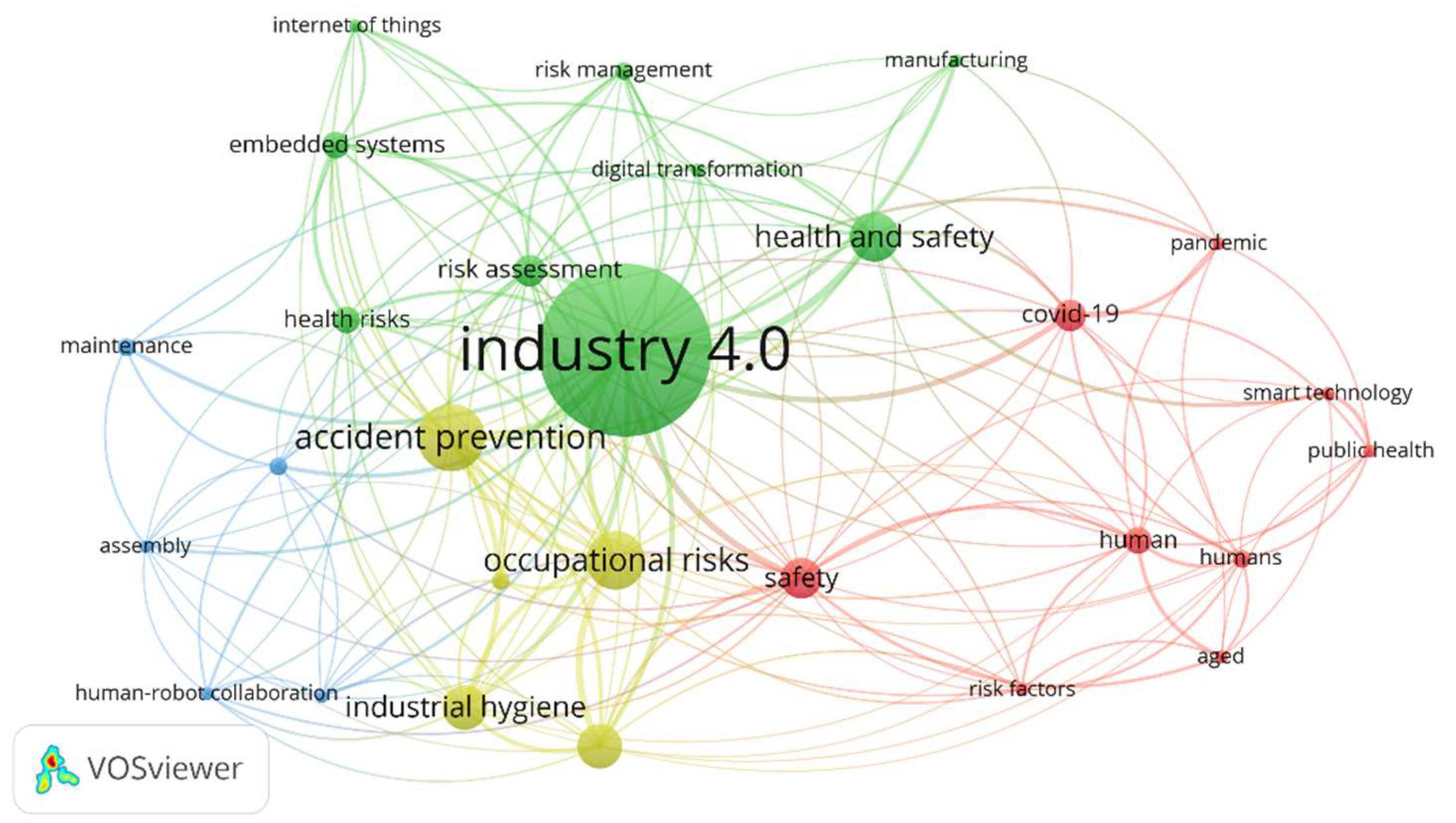 Ijerph 22 00362 g003