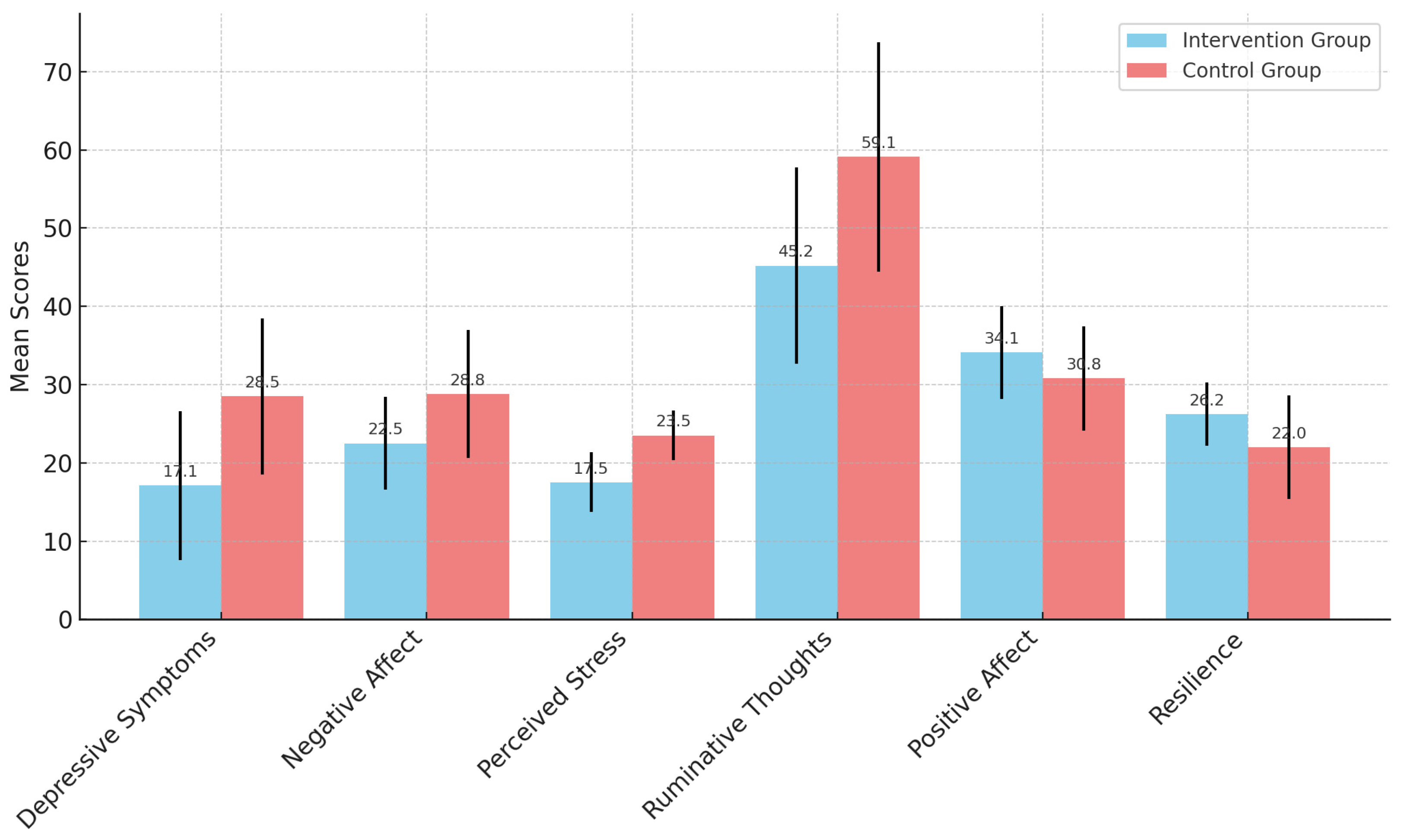 Ijerph 22 00369 g003