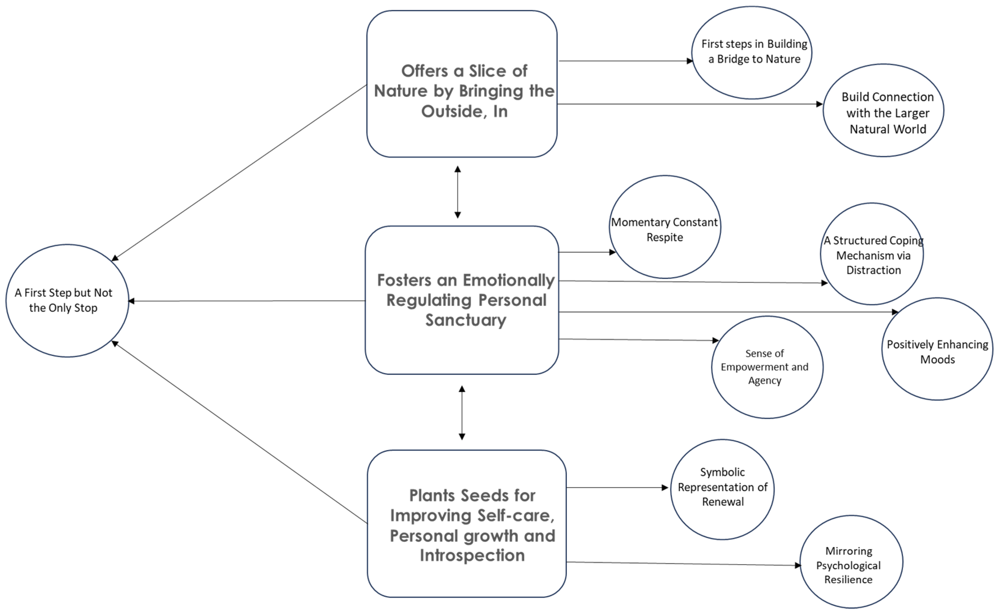 Ijerph 22 00369 g004