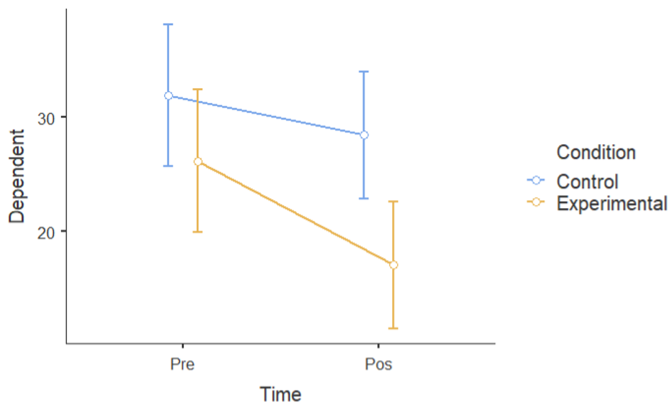 Ijerph 22 00369 i001