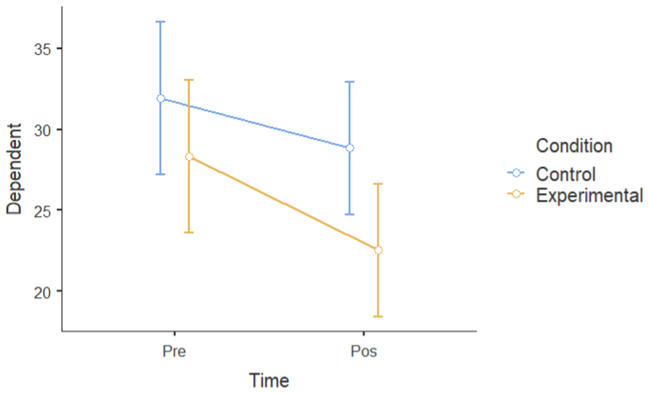 Ijerph 22 00369 i002