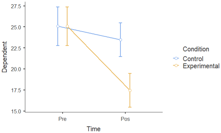 Ijerph 22 00369 i003