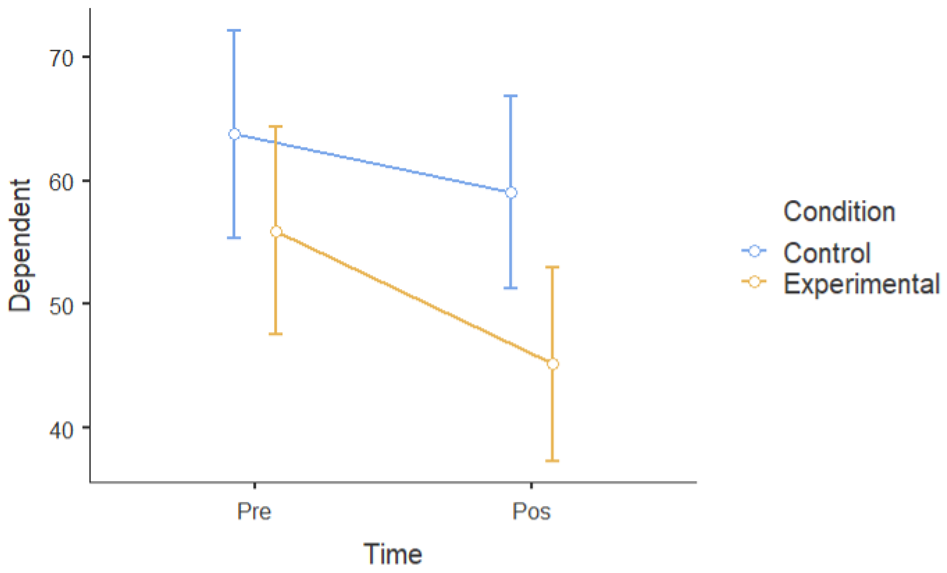 Ijerph 22 00369 i004