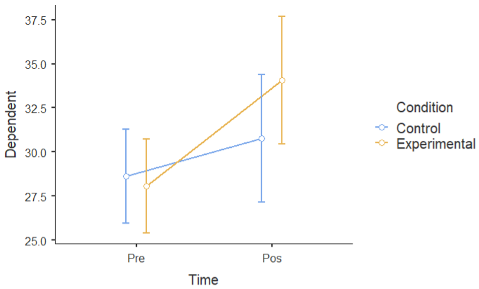 Ijerph 22 00369 i005