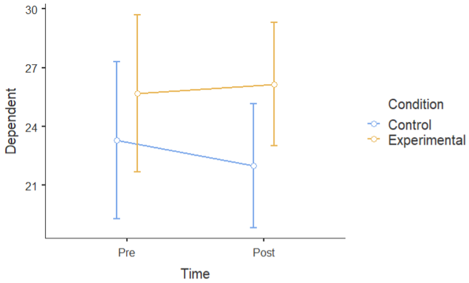 Ijerph 22 00369 i006