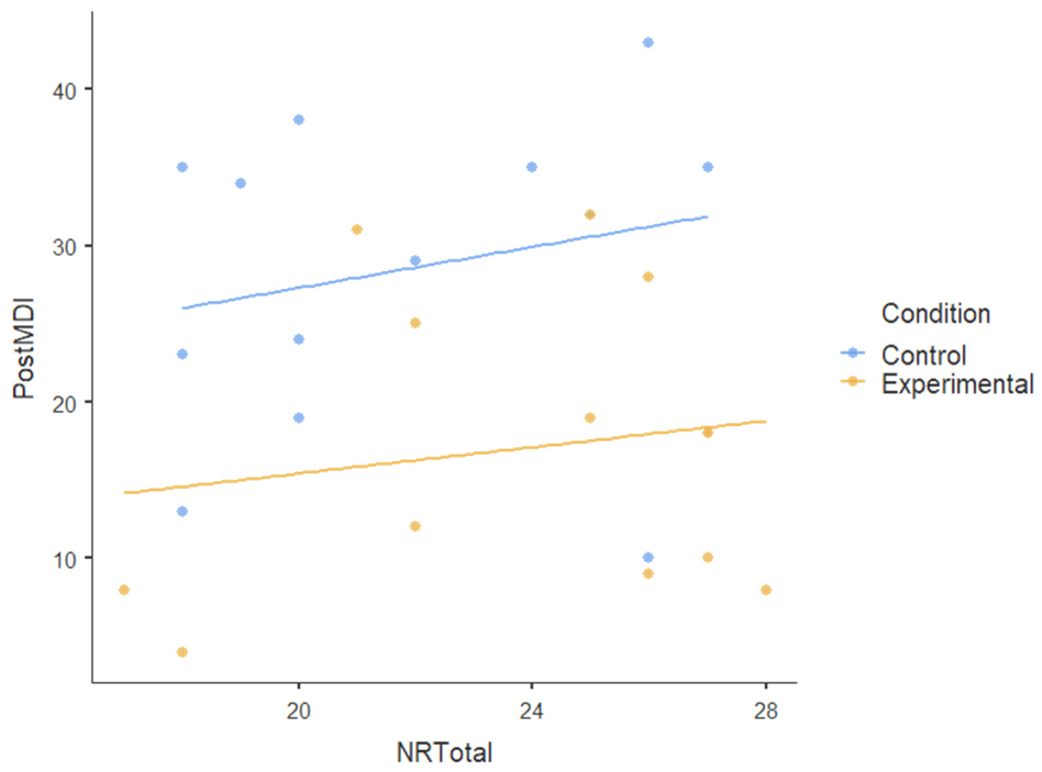 Ijerph 22 00369 i007