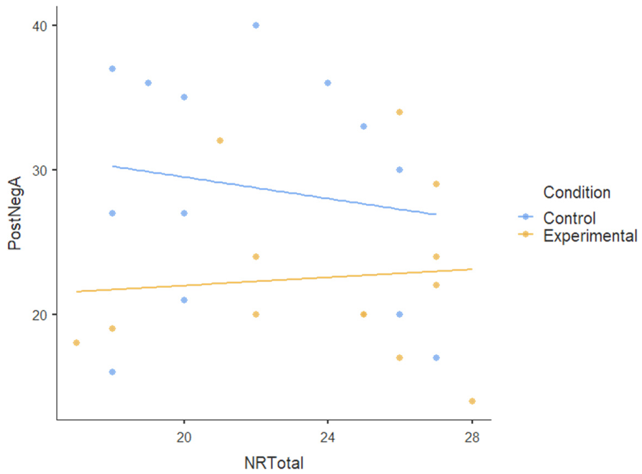 Ijerph 22 00369 i008