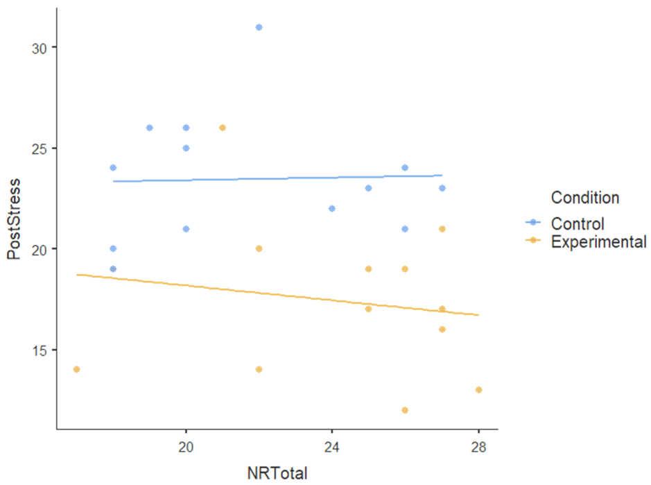 Ijerph 22 00369 i009