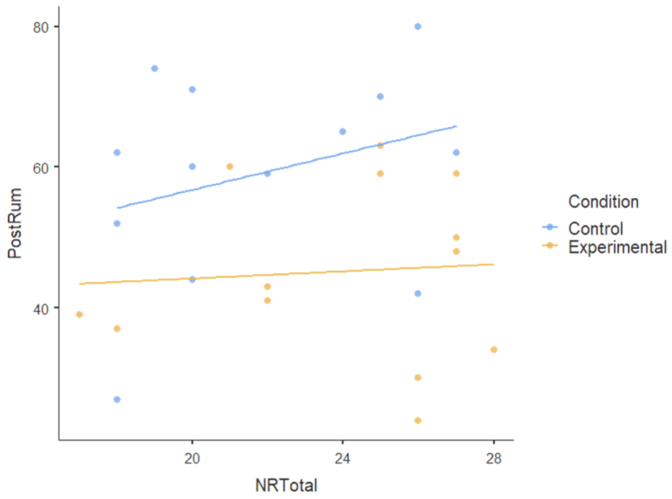 Ijerph 22 00369 i010