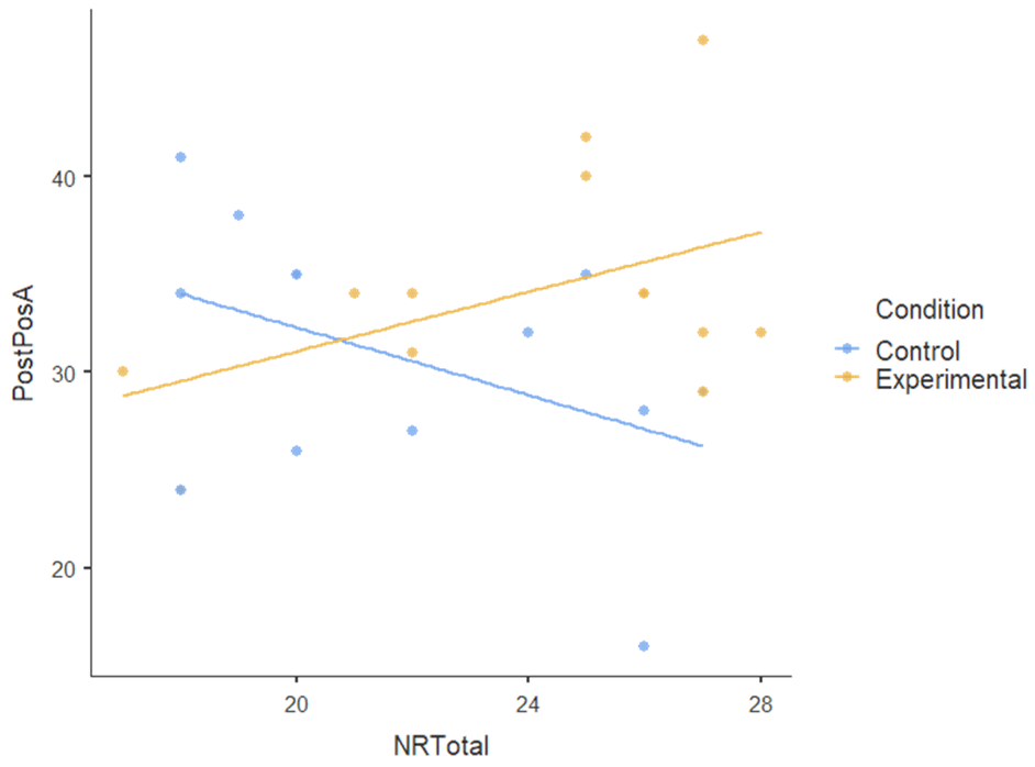 Ijerph 22 00369 i011