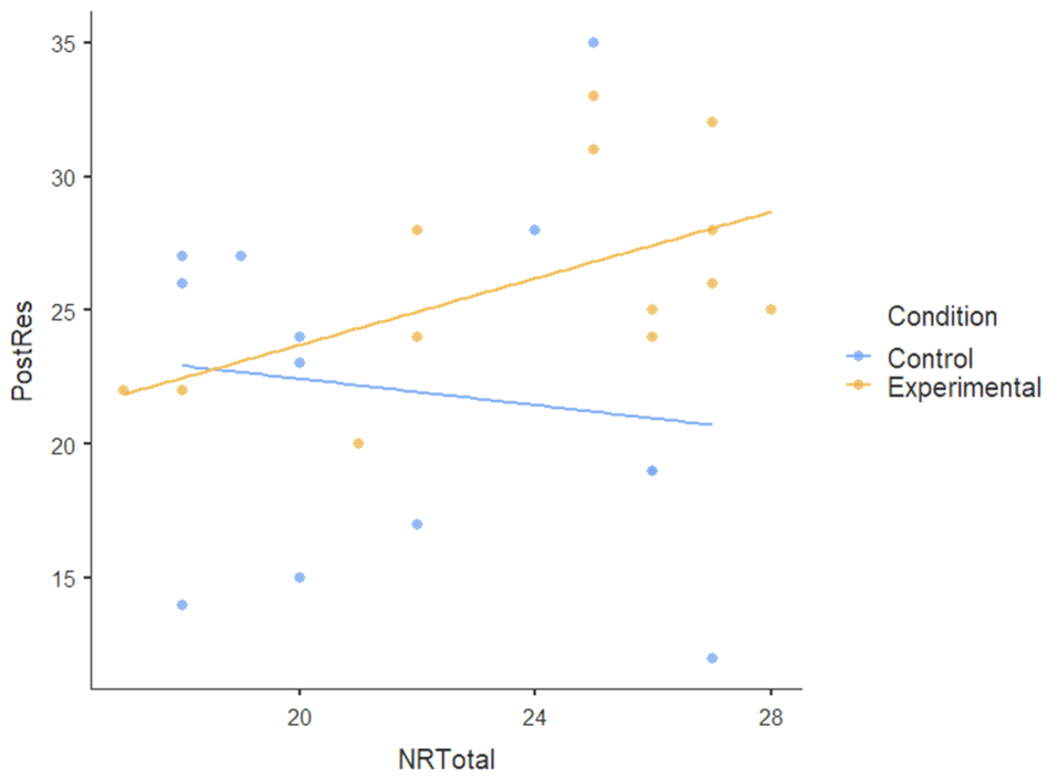 Ijerph 22 00369 i012