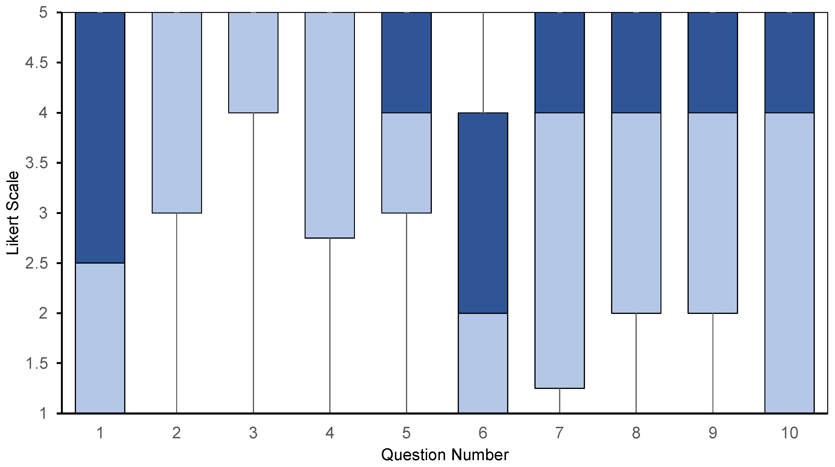 Ijerph 22 00374 g001