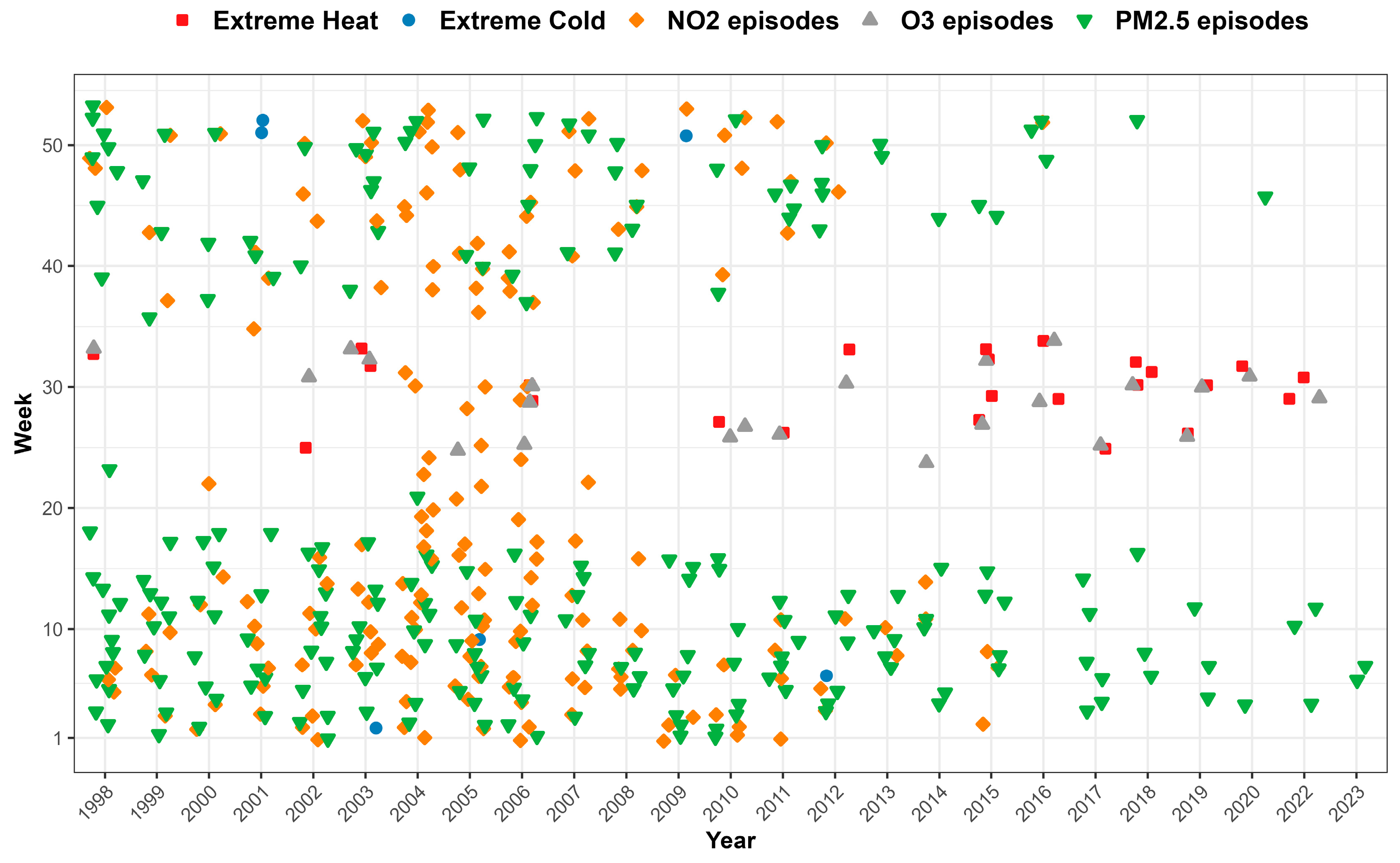 Ijerph 22 00376 g002