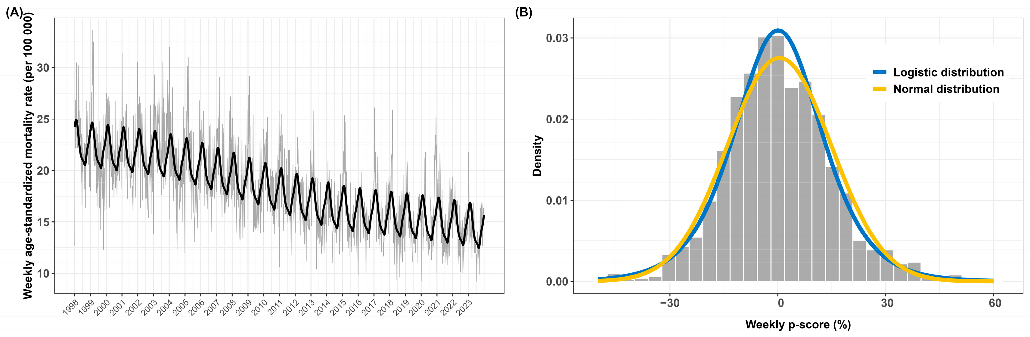 Ijerph 22 00376 g003