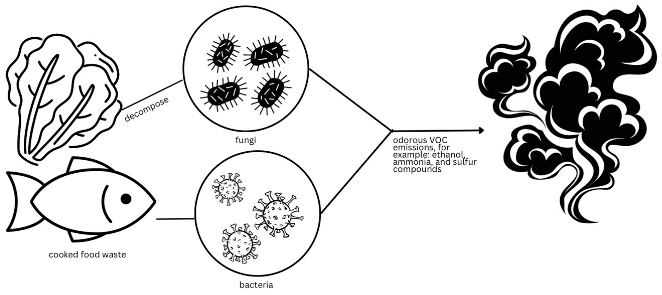 Ijerph 22 00382 g002