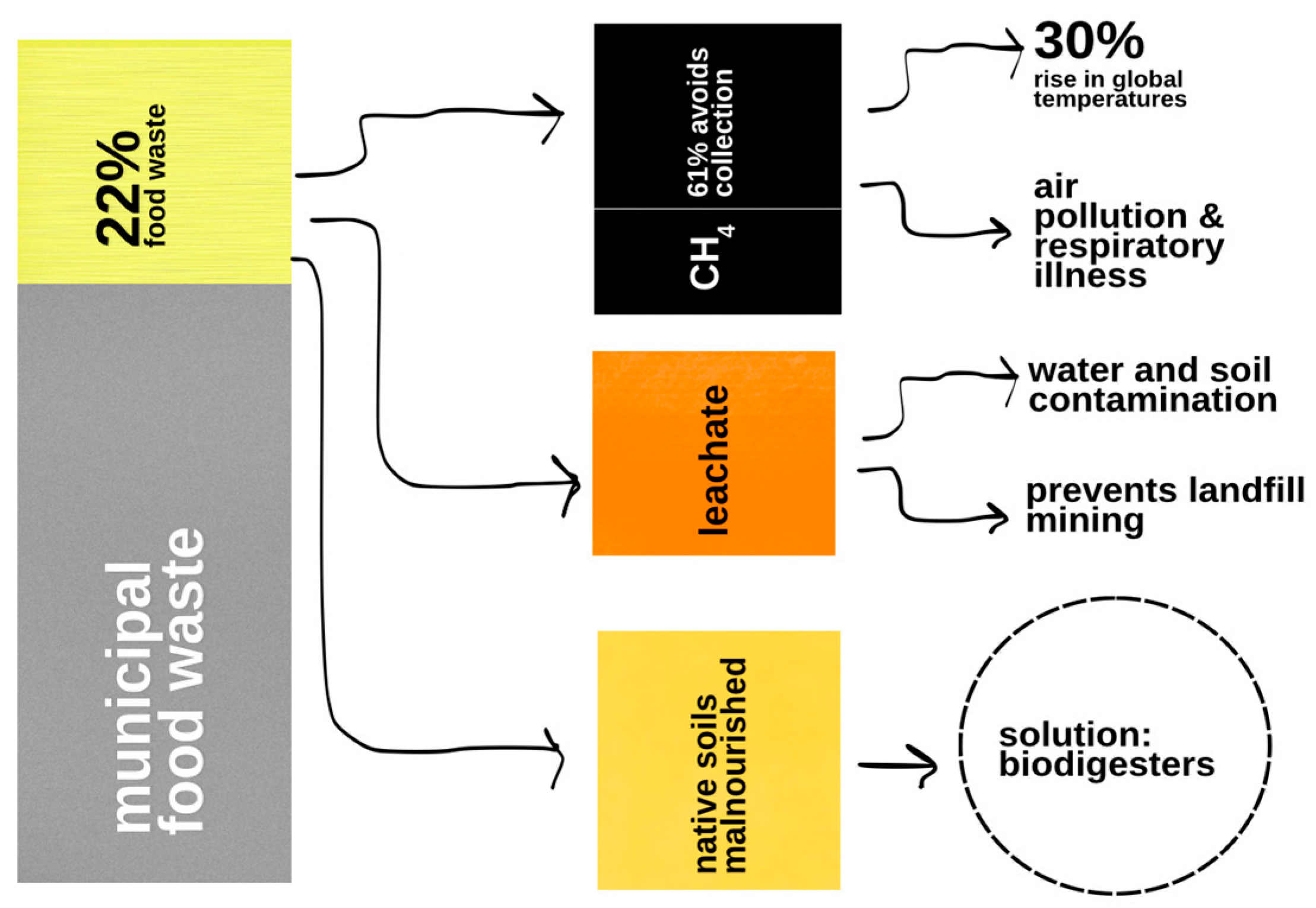 Ijerph 22 00382 g003