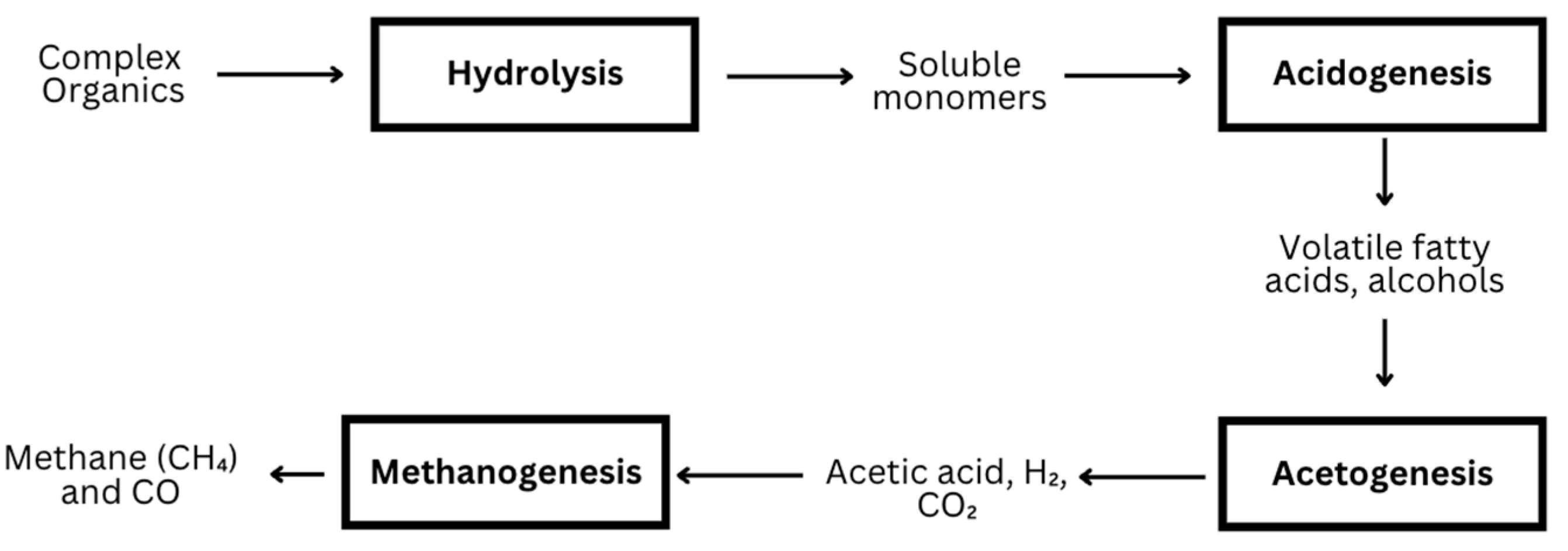 Ijerph 22 00382 g007