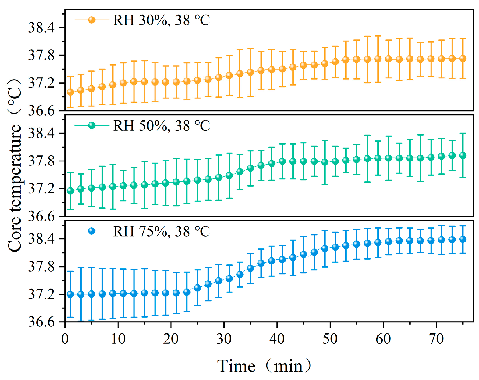 Ijerph 22 00387 g006