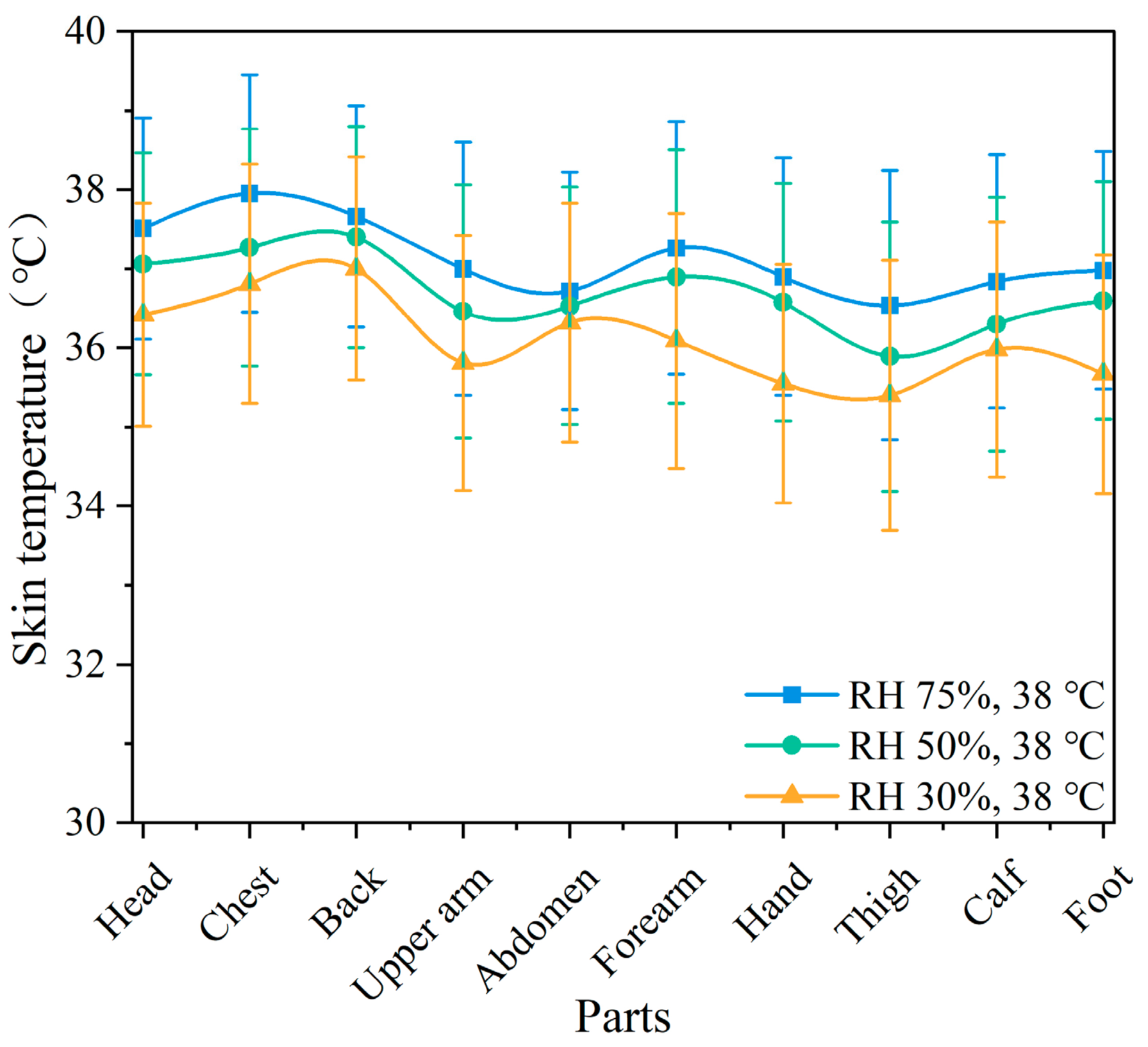 Ijerph 22 00387 g008