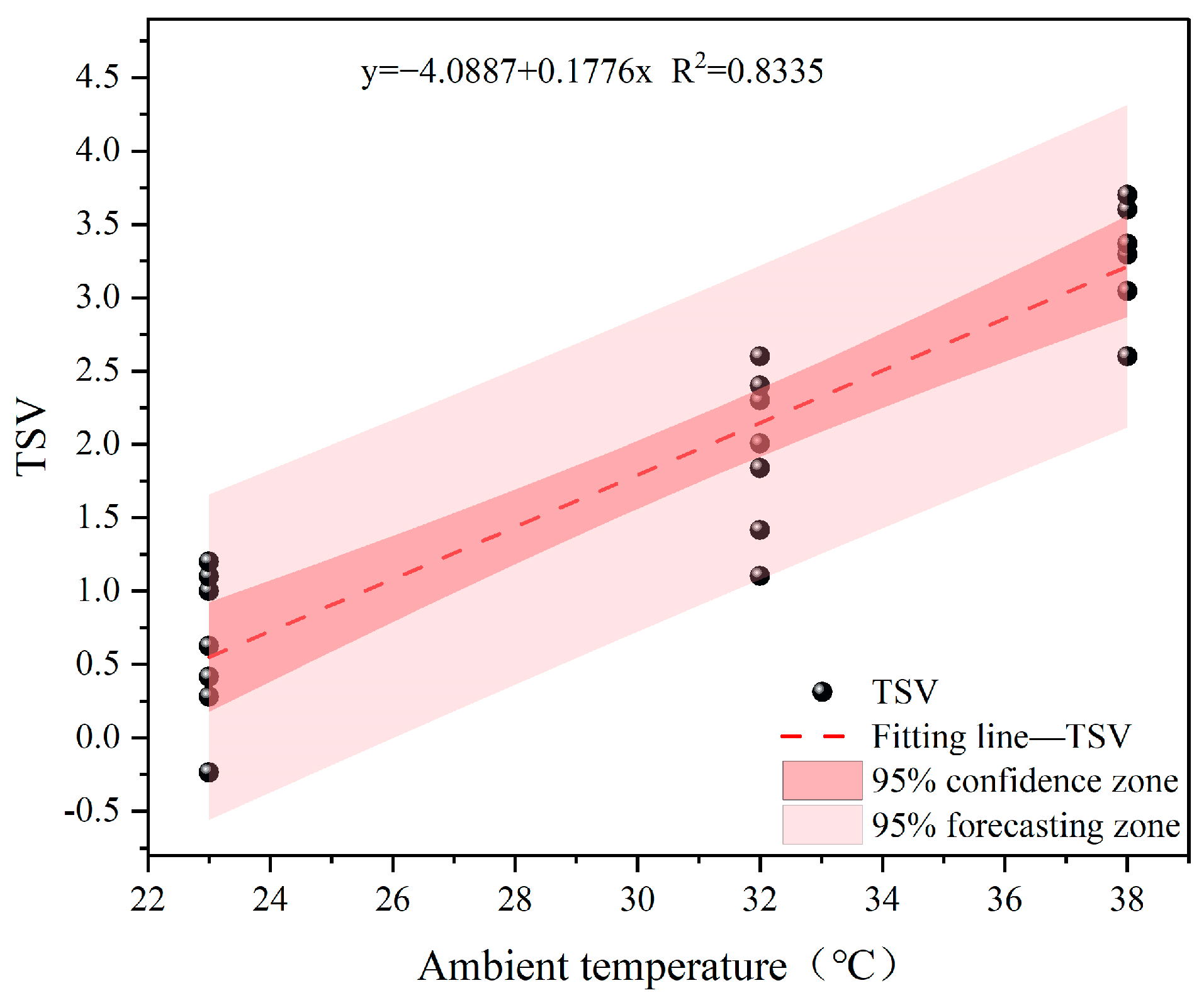 Ijerph 22 00387 g020