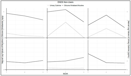 Ijerph 22 00388 g0a1