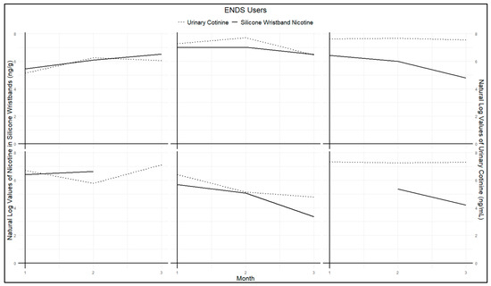 Ijerph 22 00388 g0a2