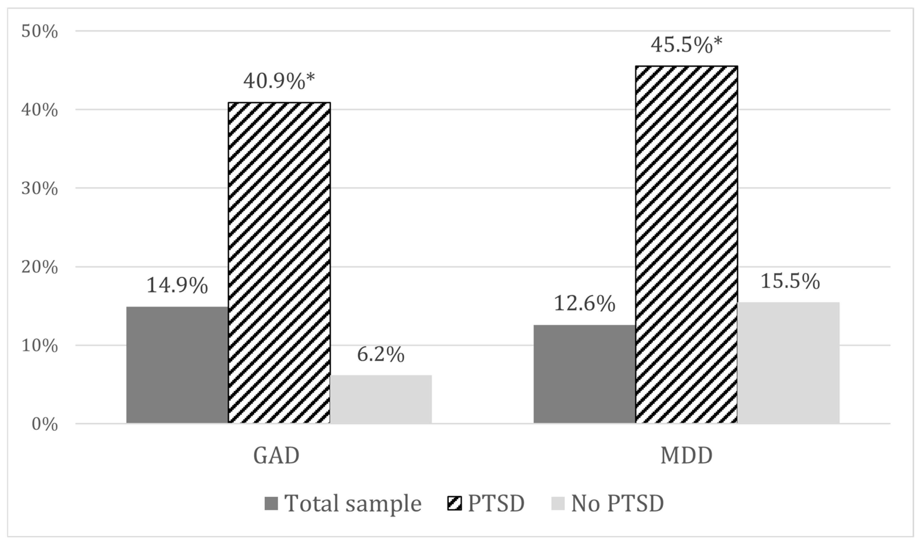 Ijerph 22 00405 g001