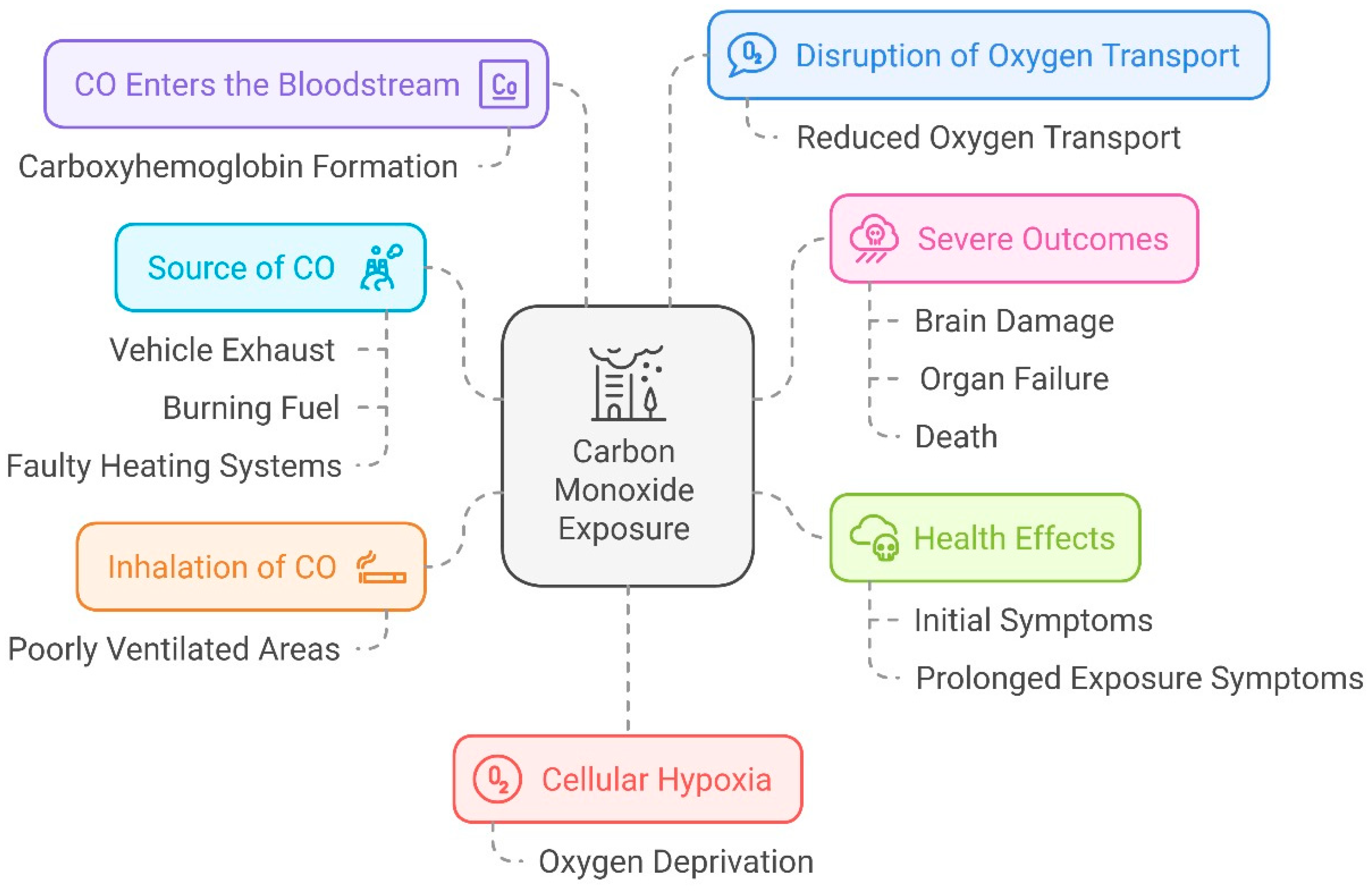 Ijerph 22 00418 g002