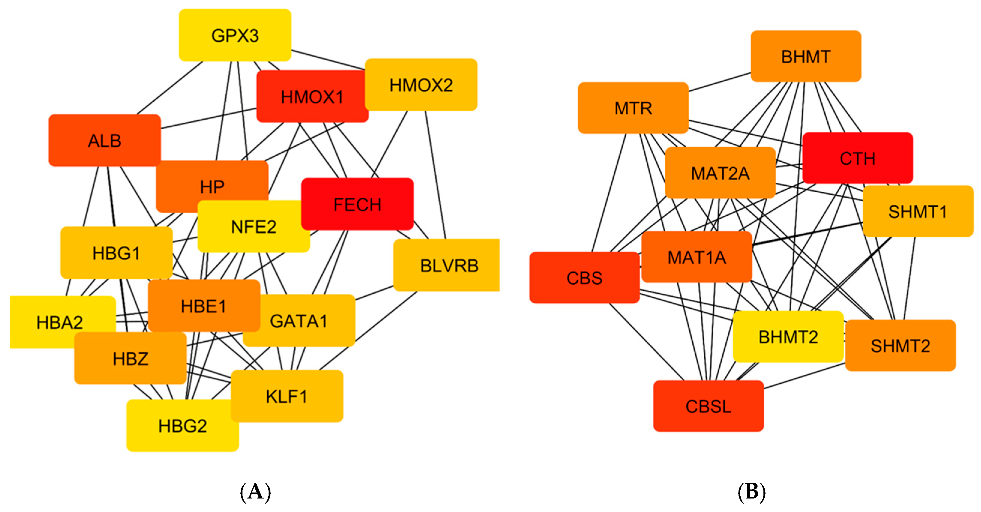 Ijerph 22 00418 g007