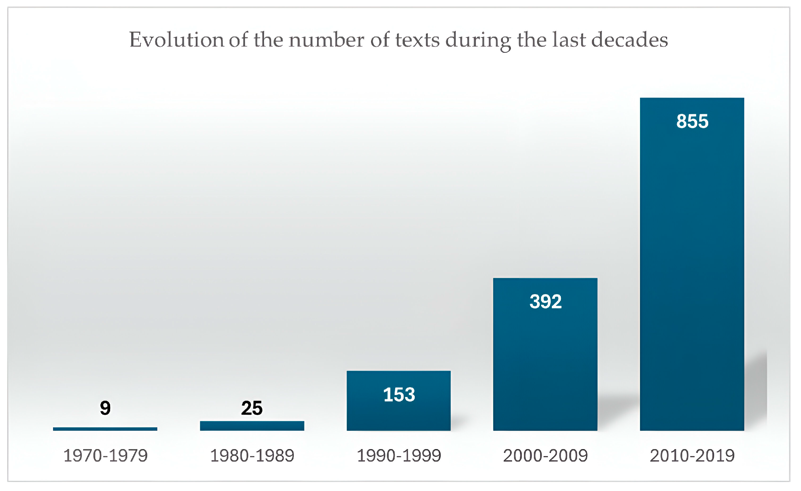 Ijerph 22 00427 g002