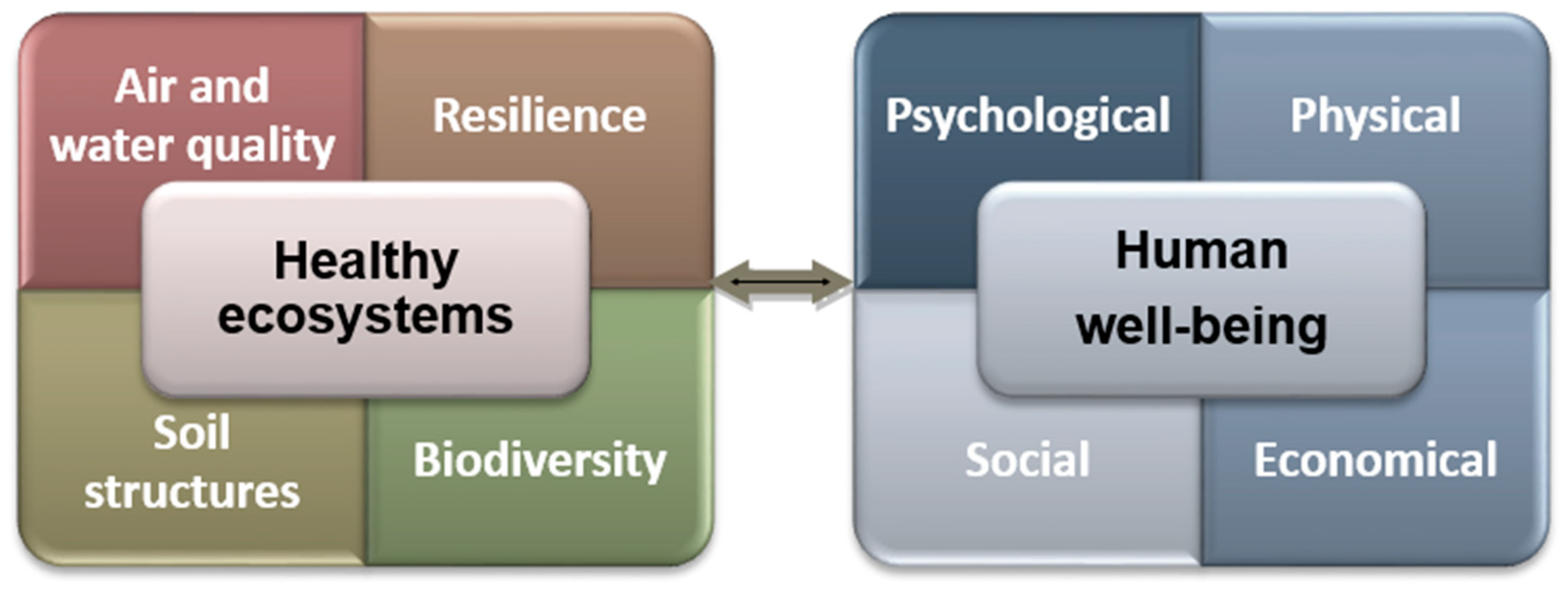 Ijerph 22 00427 g004