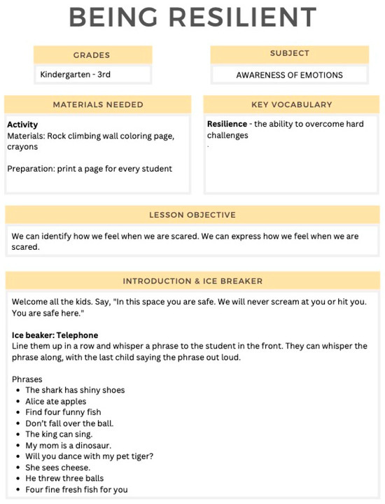 Ijerph 22 00430 g0a1