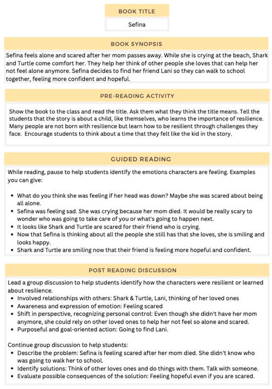 Ijerph 22 00430 g0a2