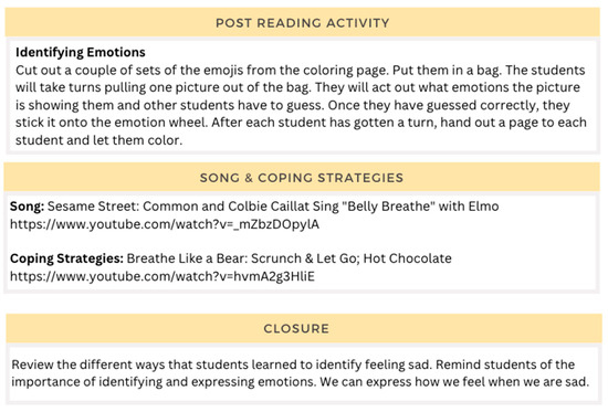 Ijerph 22 00430 g0a3