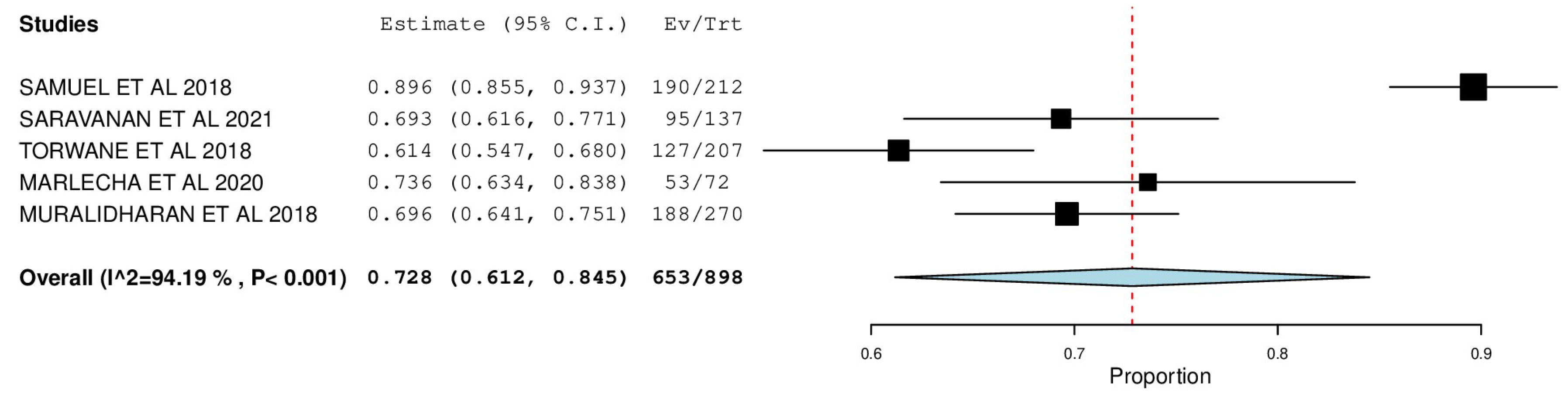 Ijerph 22 00433 g002