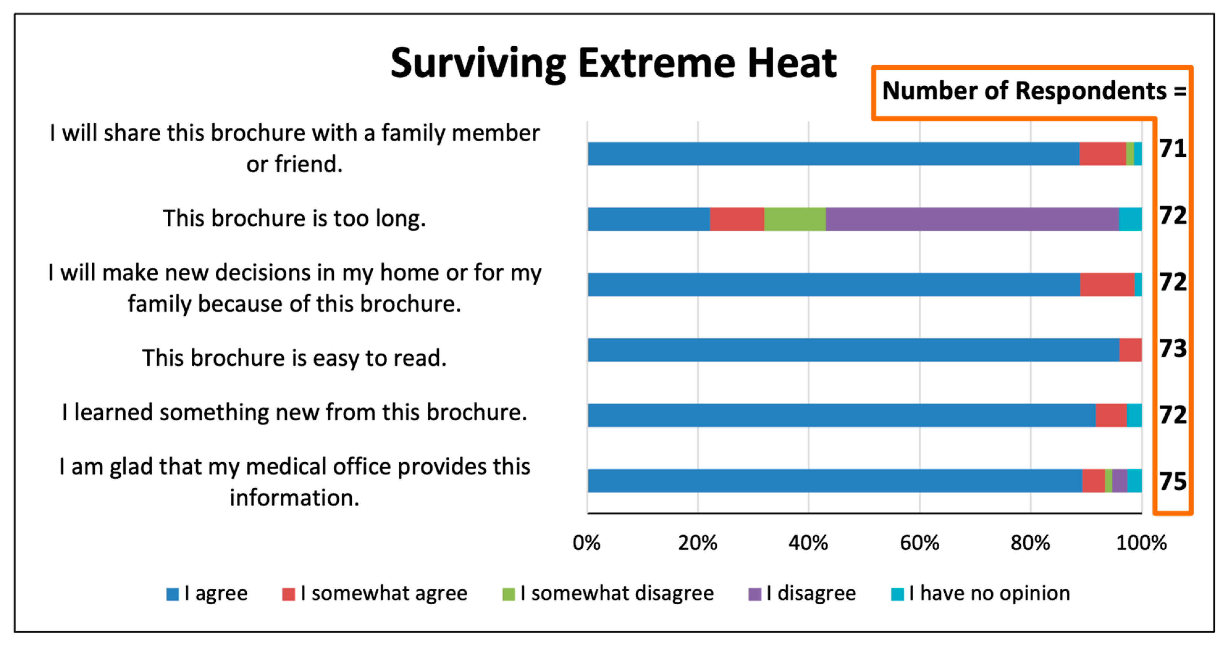 Ijerph 22 00434 g003