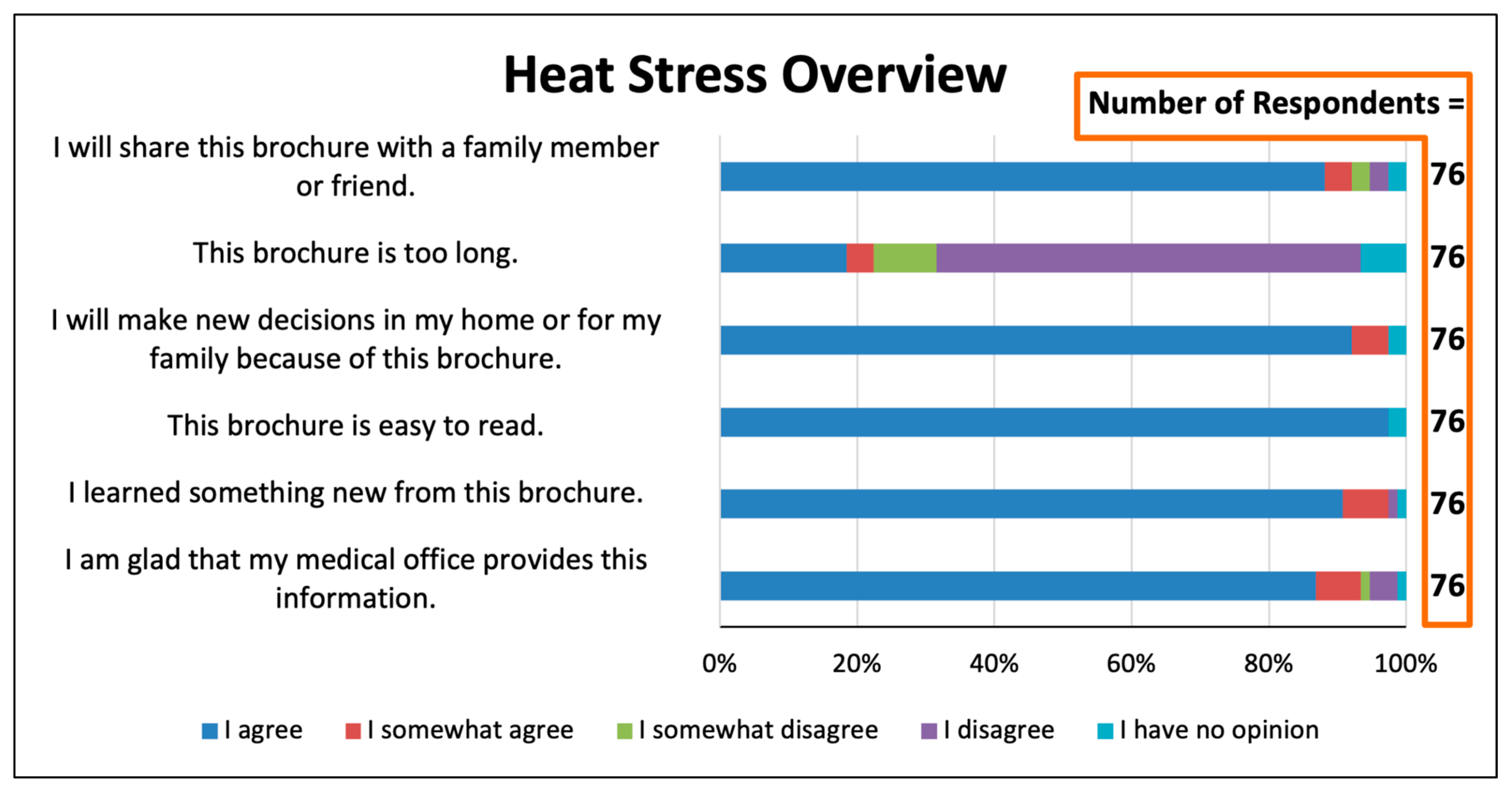 Ijerph 22 00434 g004