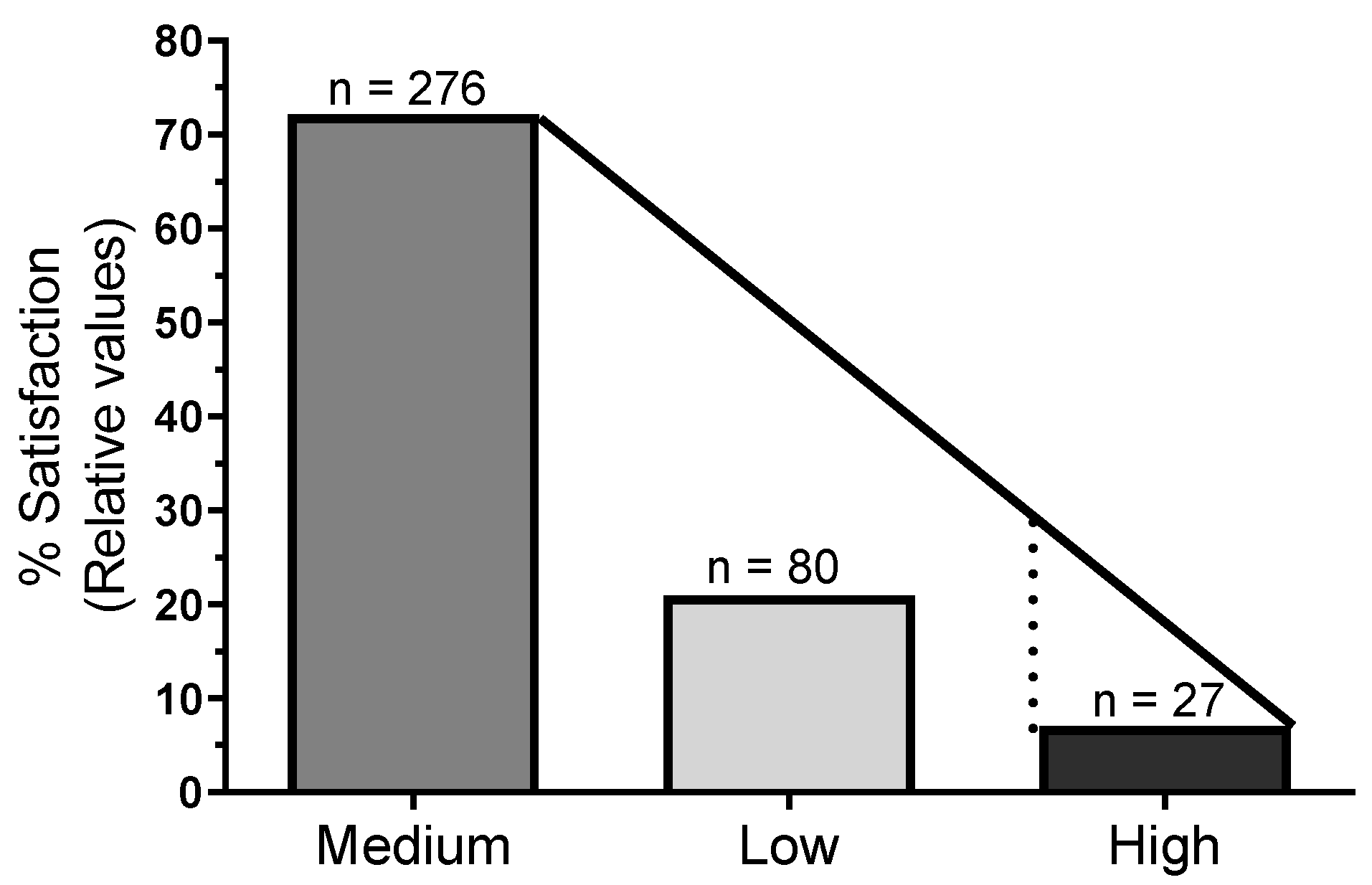 Ijerph 22 00436 g003