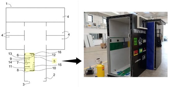 Ijerph 22 00468 g001