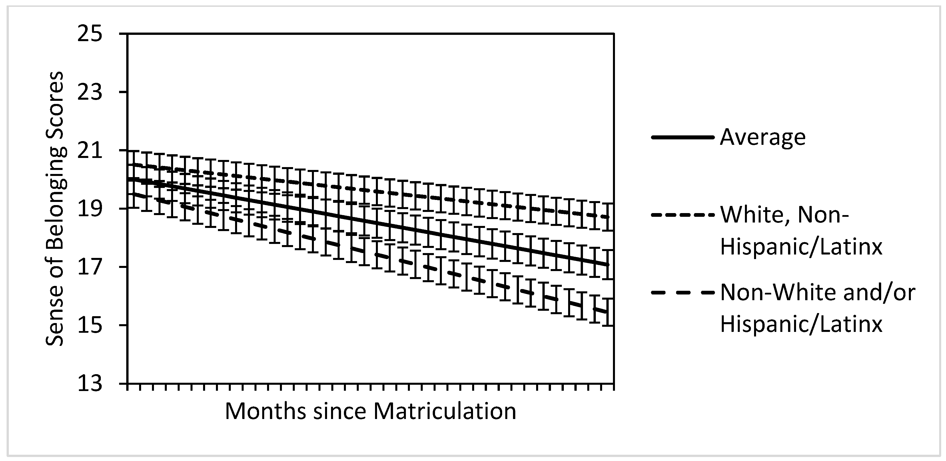Ijerph 22 00472 g001
