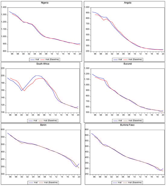Ijerph 22 00482 g001a Ijerph 22 00482 g001a