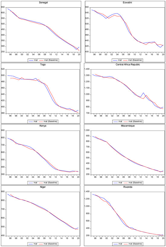 Ijerph 22 00482 g001c Ijerph 22 00482 g001c