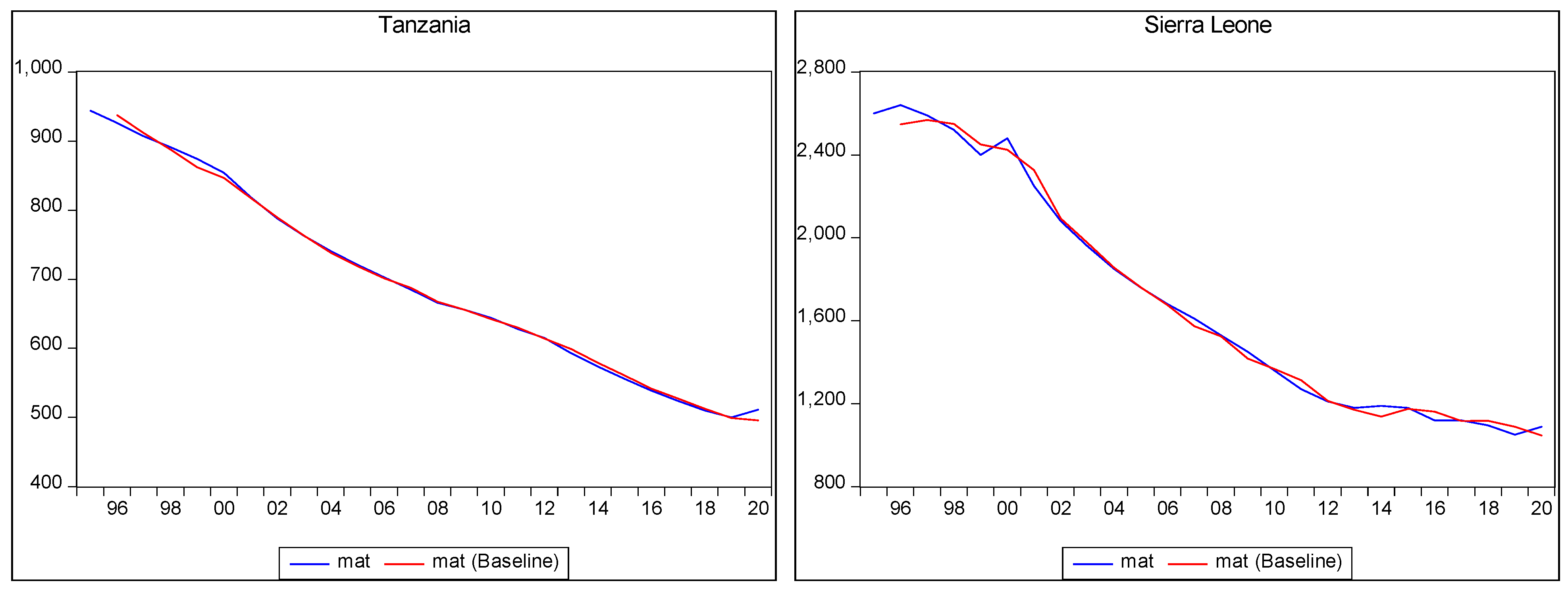 Ijerph 22 00482 g001d