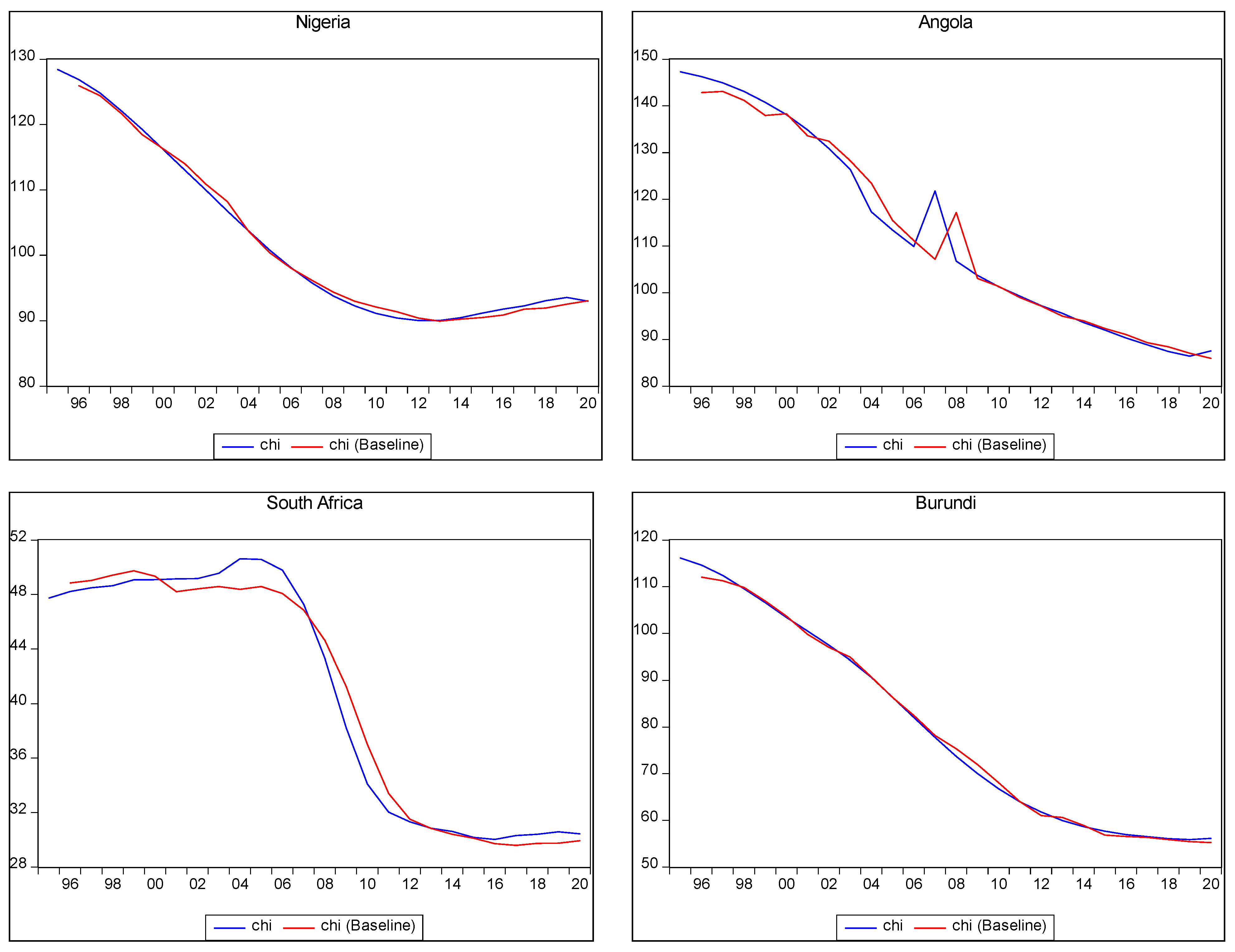 Ijerph 22 00482 g002a