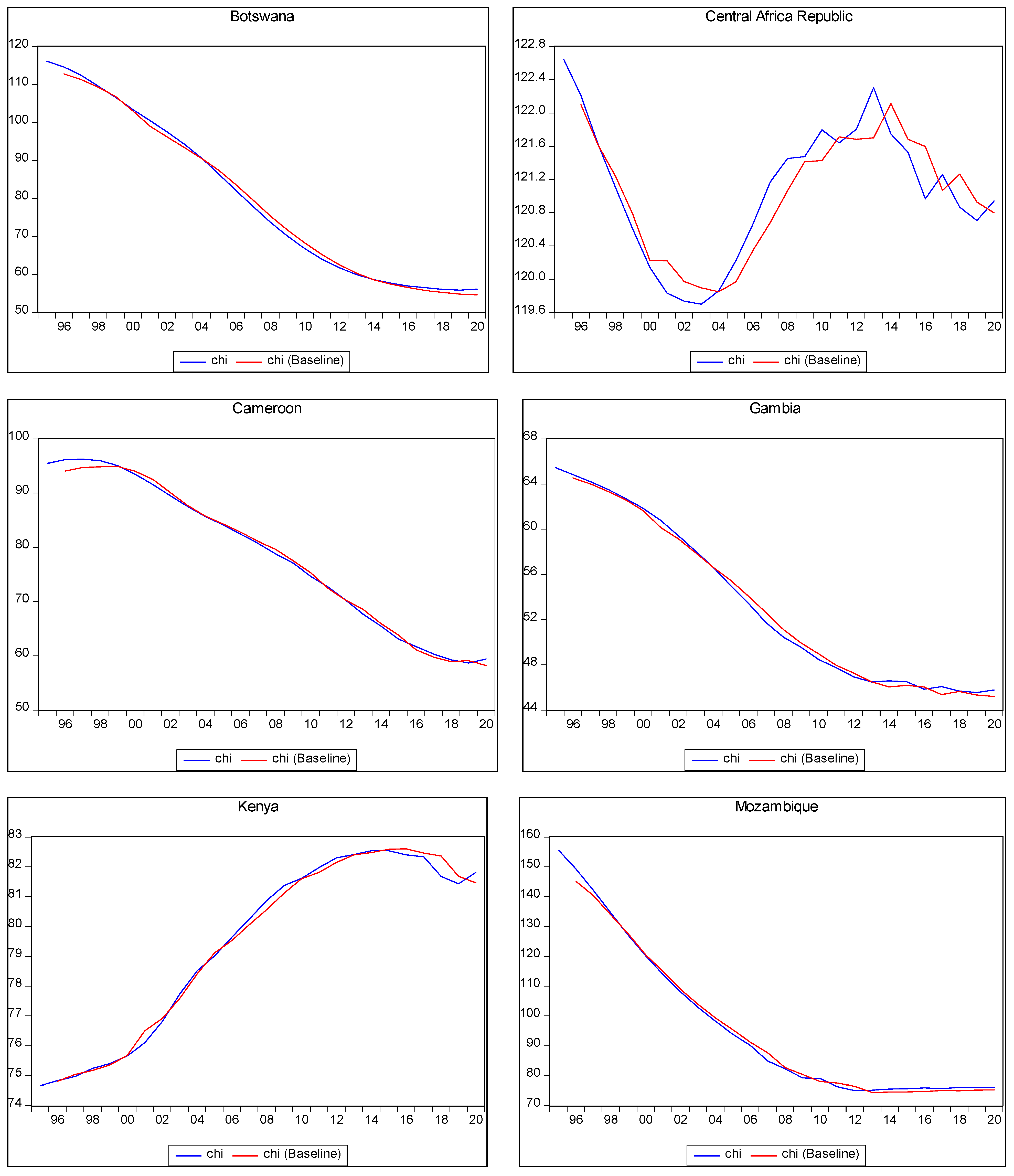 Ijerph 22 00482 g002b