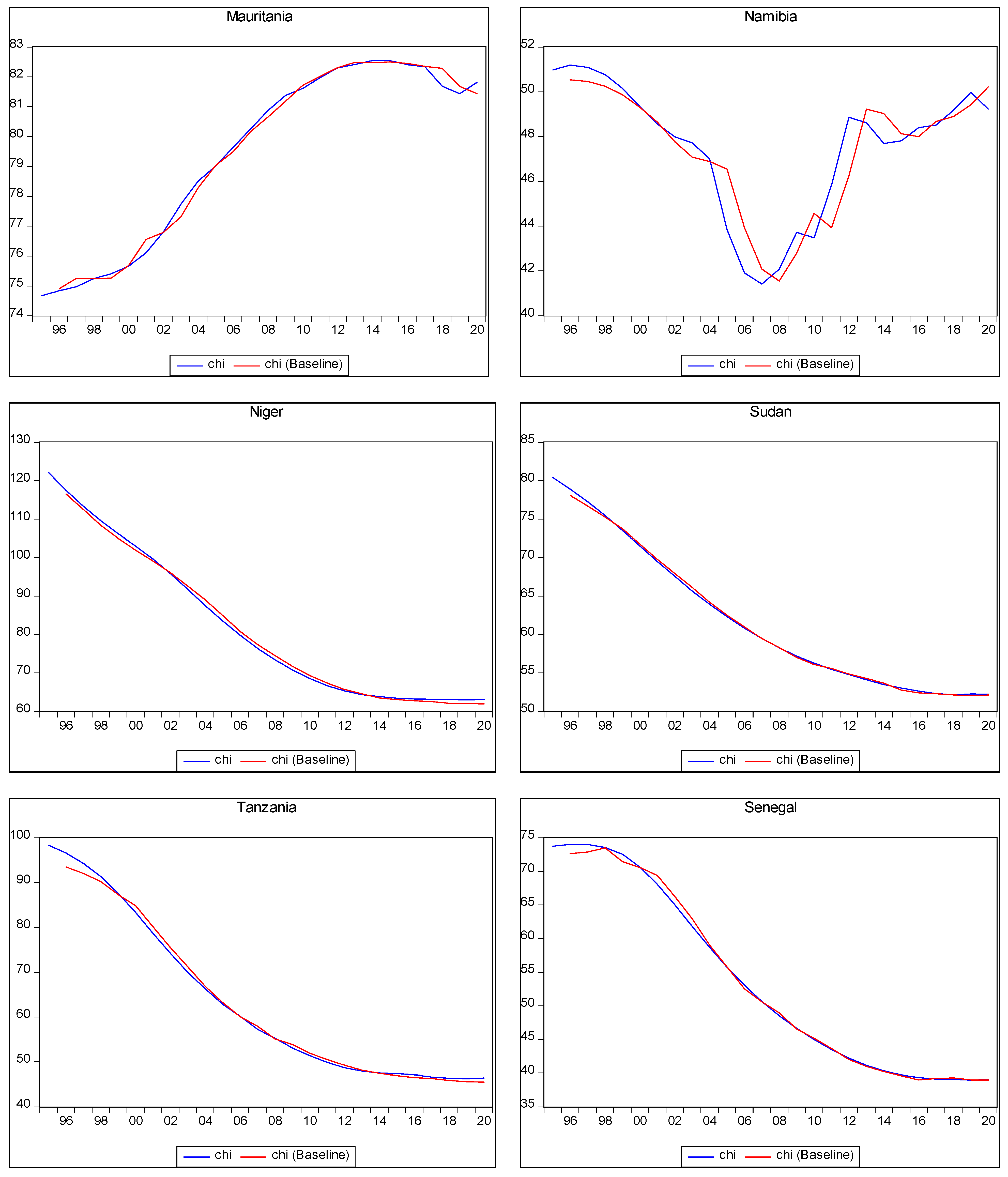 Ijerph 22 00482 g002c