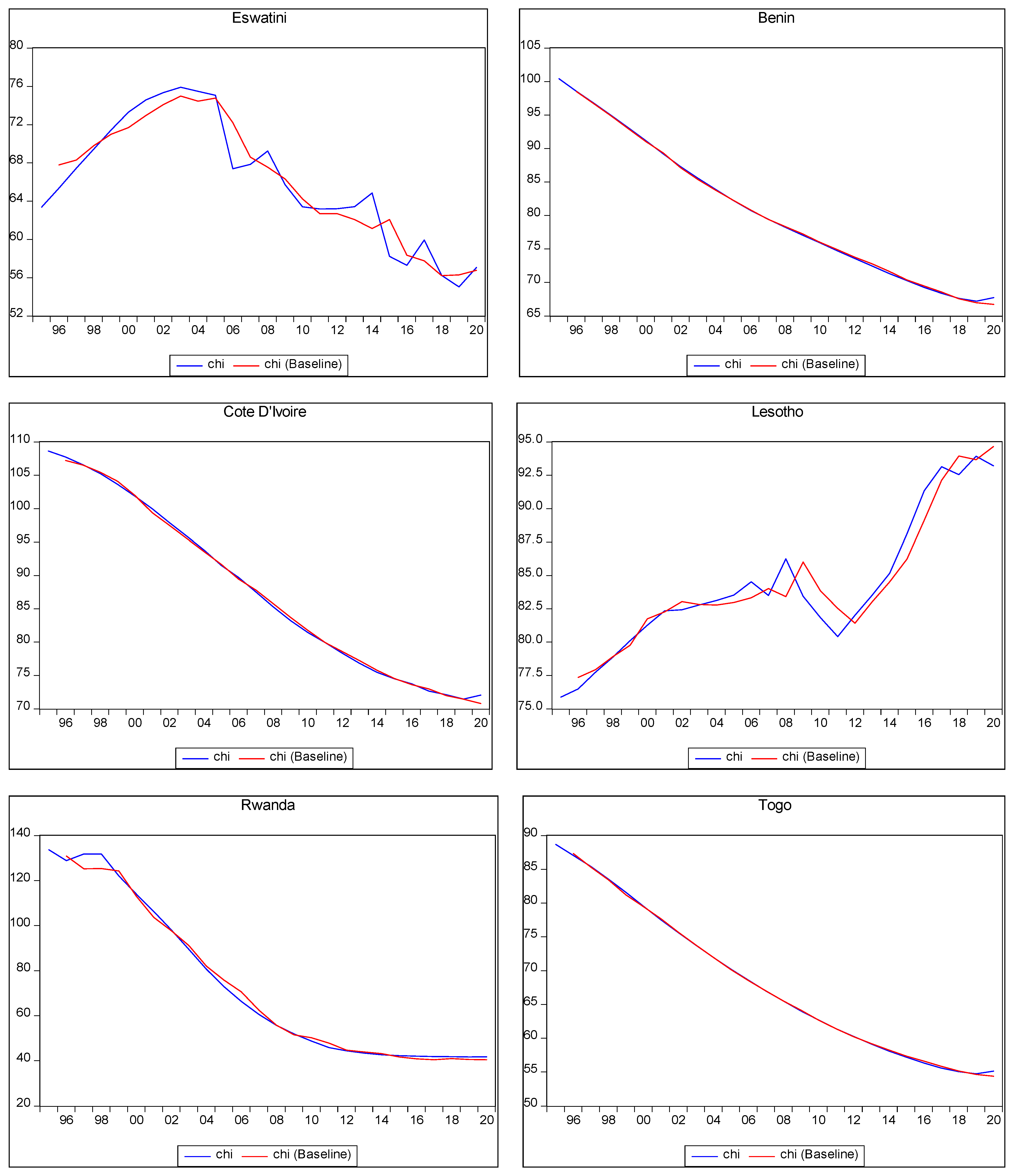Ijerph 22 00482 g002d