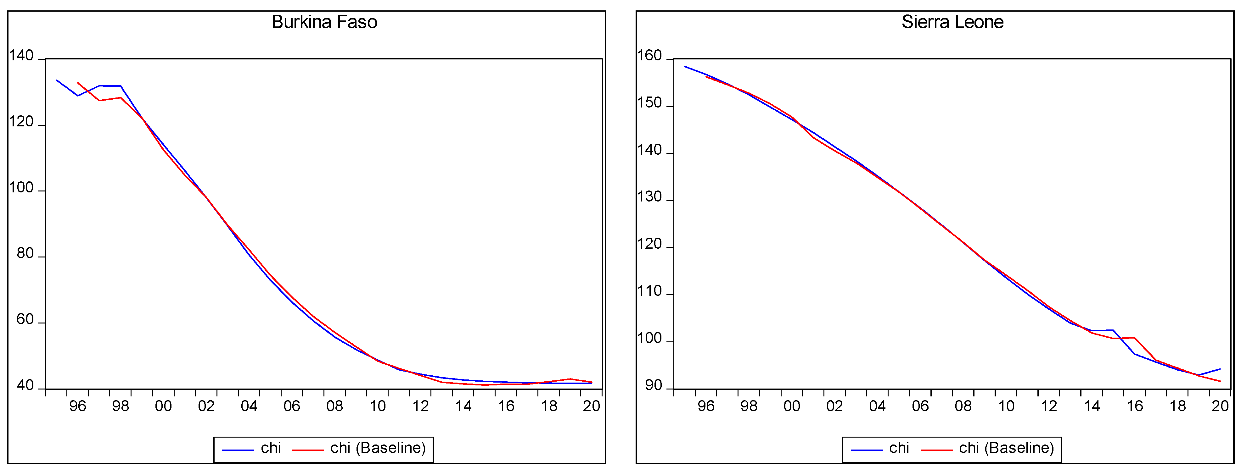 Ijerph 22 00482 g002e