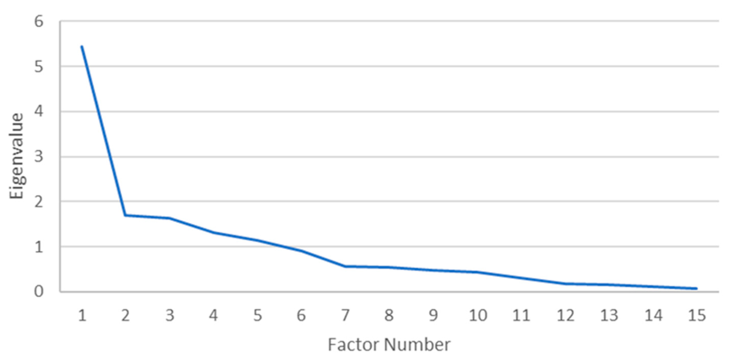Ijerph 22 00485 g002